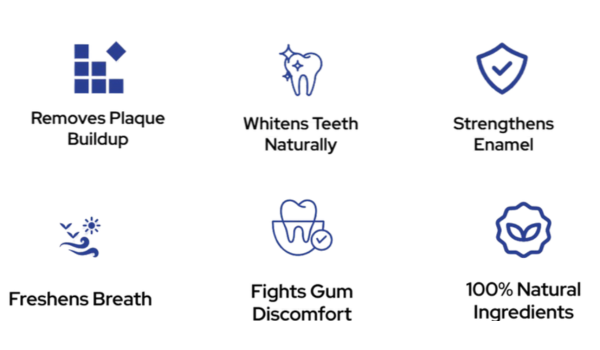 DentPure Benefits (2)