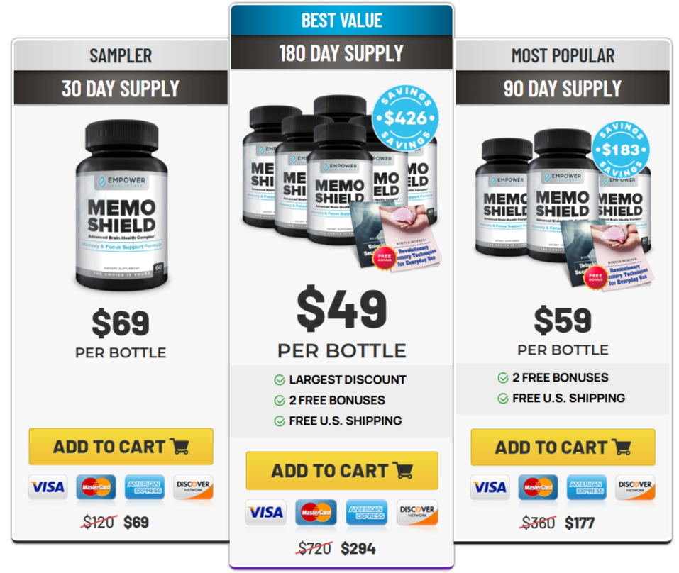 Memoshield bonus1 pricing details