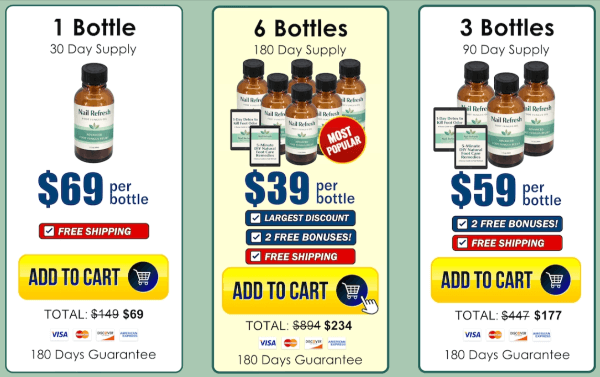 Nail Refresh Price