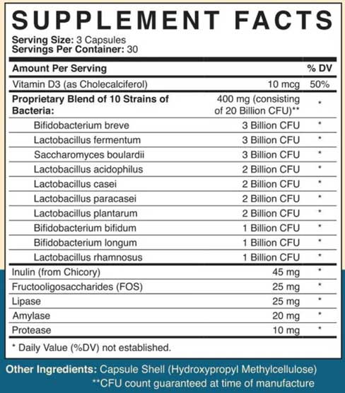 Yourbiology-Gut-Supplement Facts