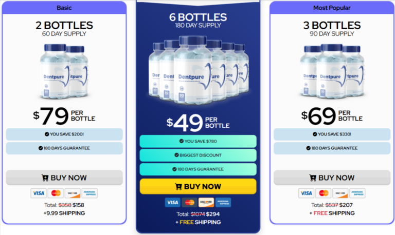 dentpure Prices Details